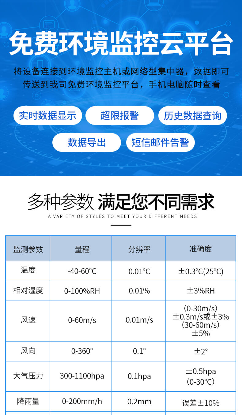 超聲波氣象站
