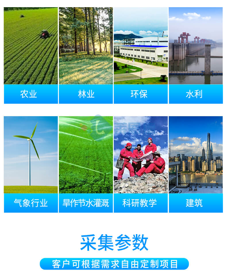 自動氣象站