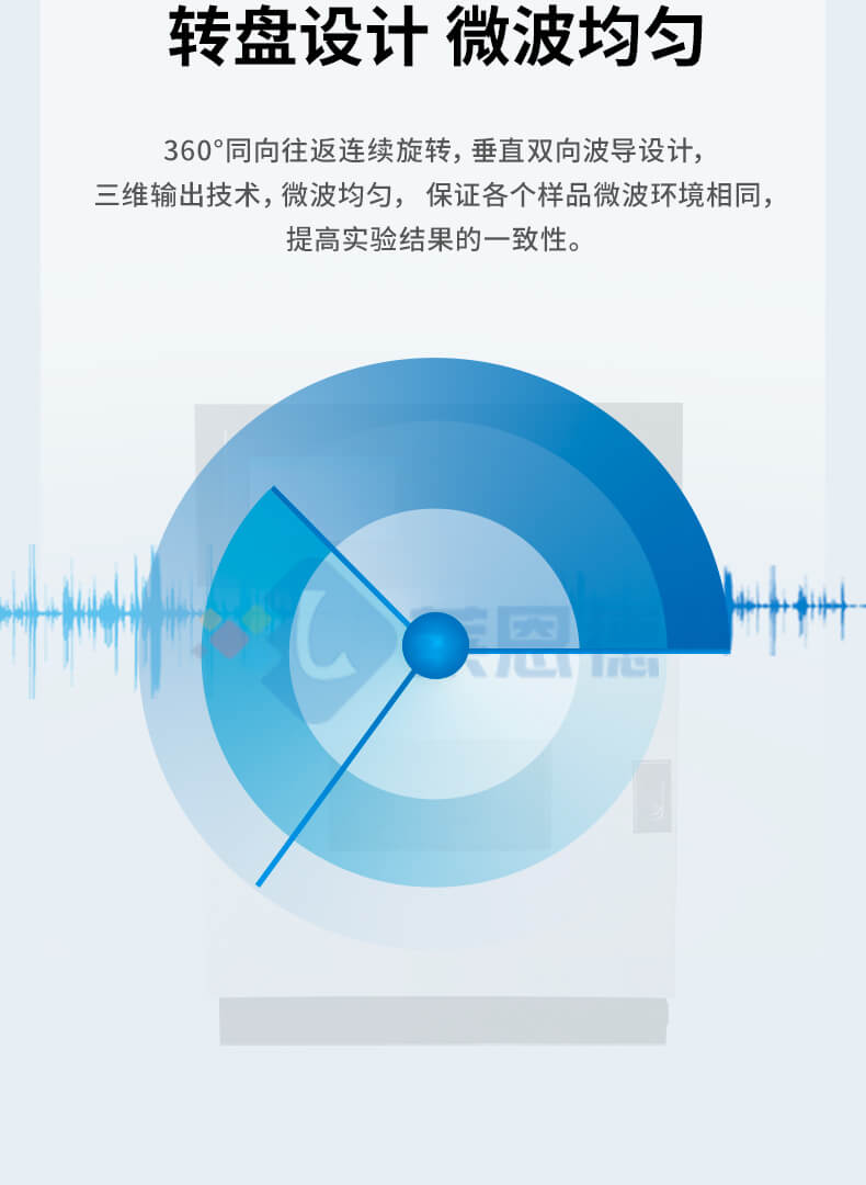 多功能微波消解儀