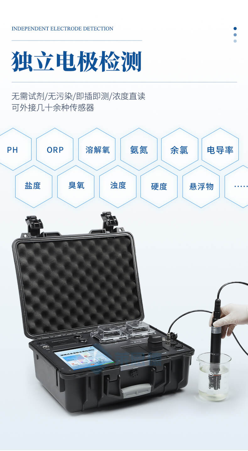 便攜式COD氨氮檢測(cè)儀