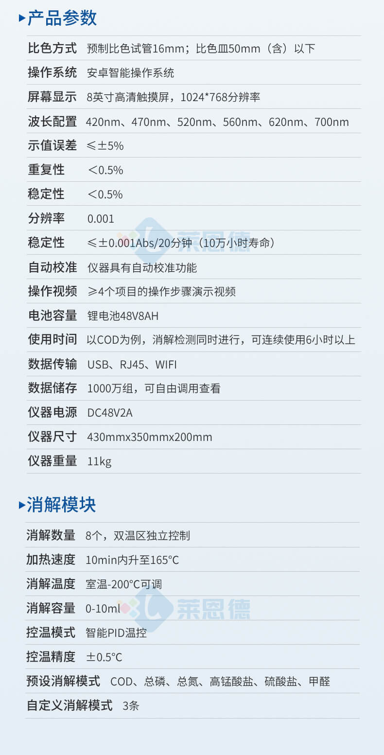 便攜式COD氨氮檢測(cè)儀