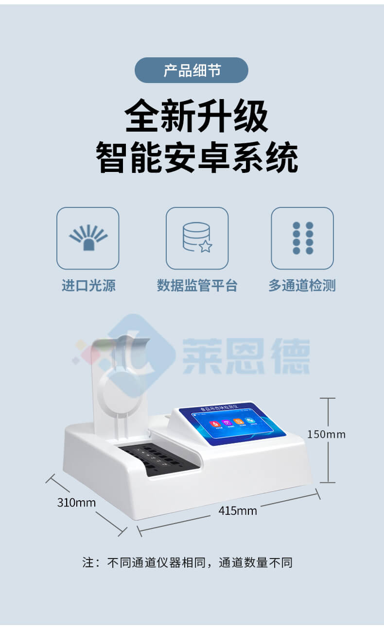 吊白塊檢測儀