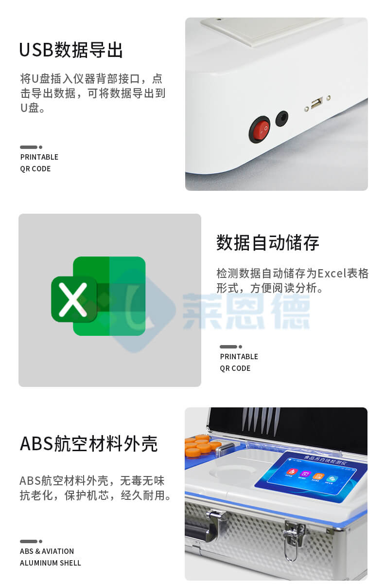 吊白塊檢測儀