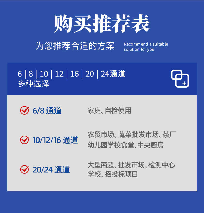 蔬菜農藥殘留檢測儀