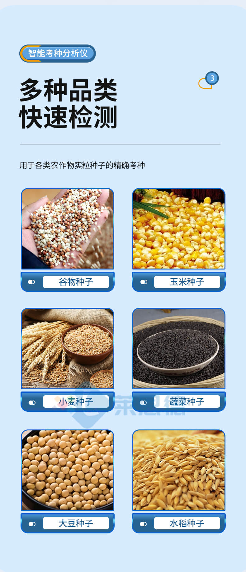 智能考種儀