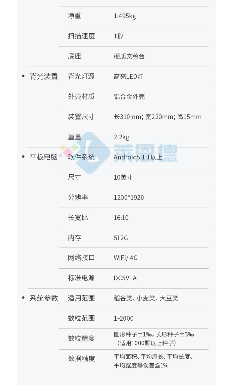 考種儀