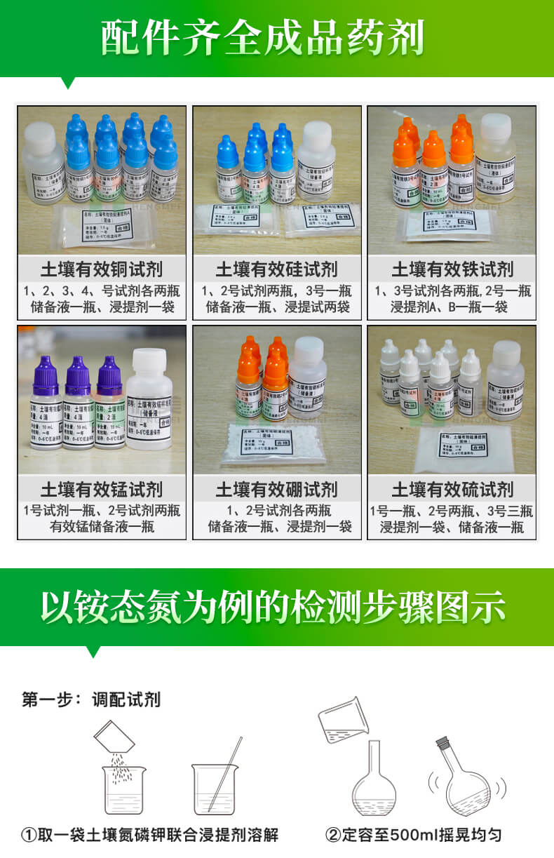 測土儀