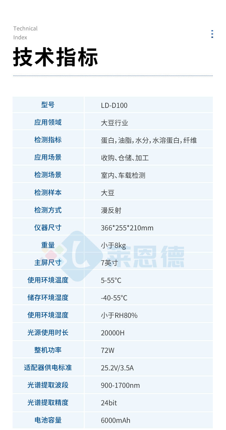 大豆蛋白儀