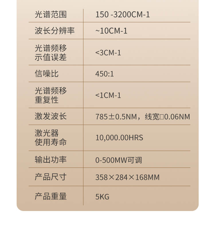 拉曼光譜儀