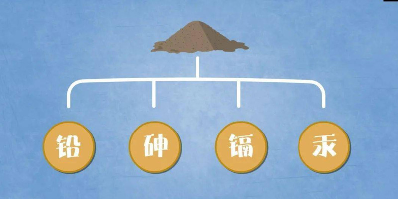 土壤重金屬檢測儀為什么能夠得到廣泛推廣？（土壤重金屬檢測儀非專業(yè)可用）