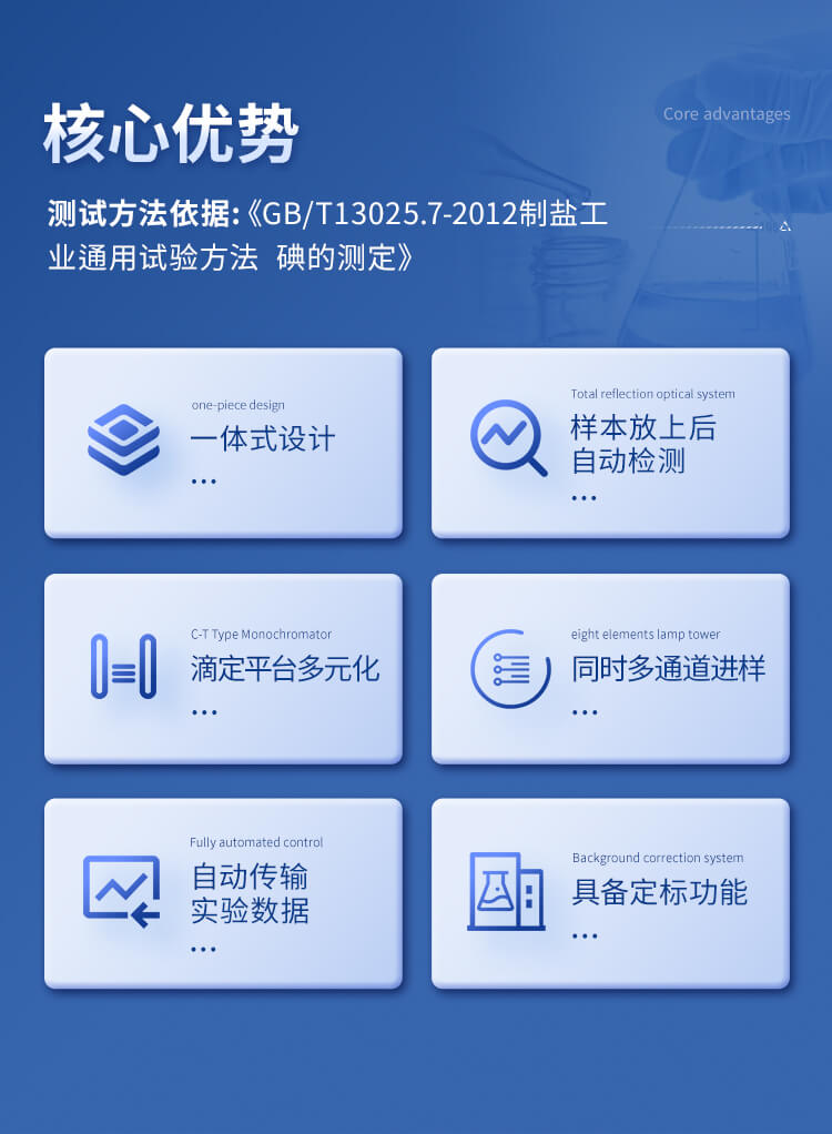 食鹽分析儀