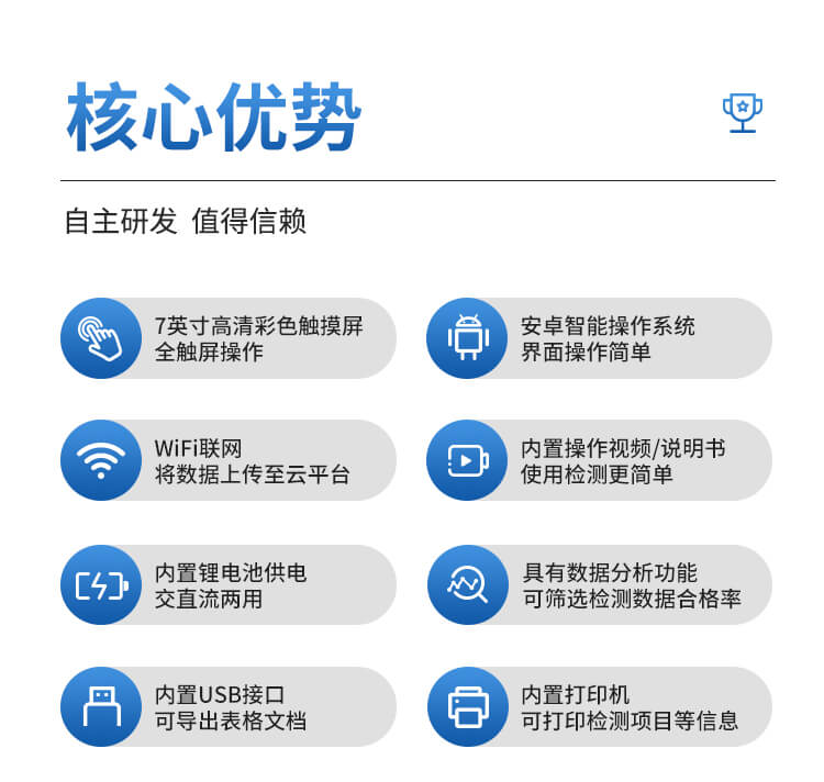 糧食重金屬速測儀