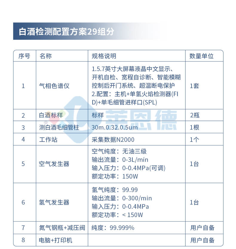 氣相色譜儀