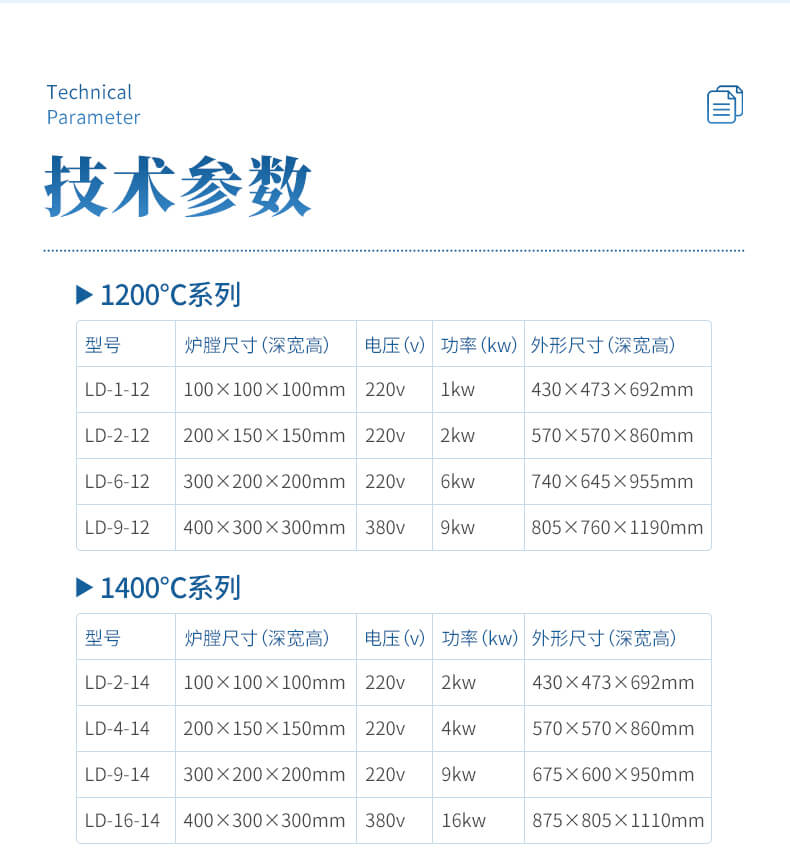 高溫馬弗爐