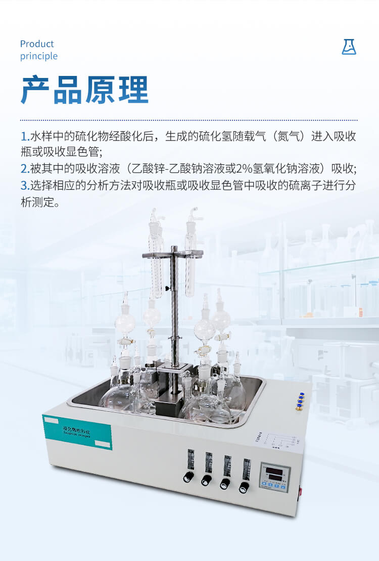 硫化物吹氣儀