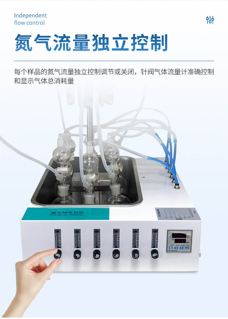 硫化物吹氣儀
