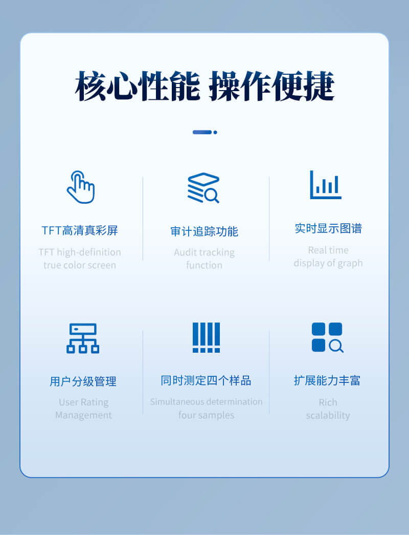 視頻熔點(diǎn)儀