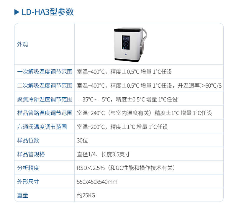 智能熱解析儀