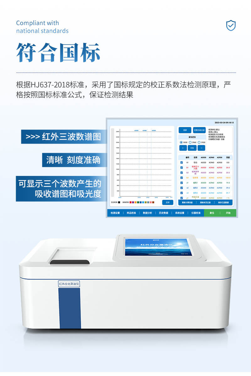 紅外測(cè)油儀