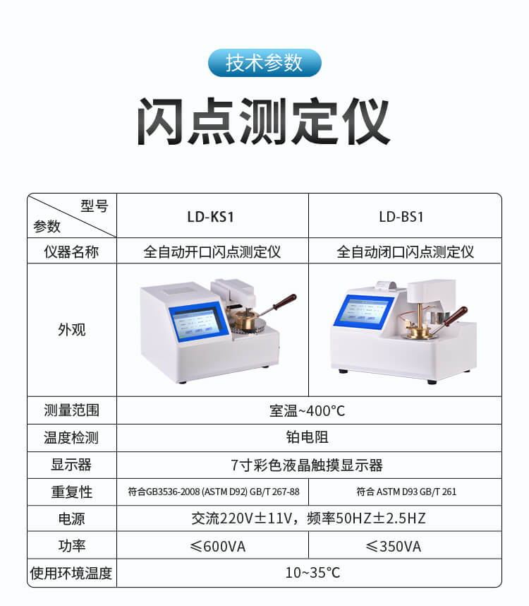 閉口閃點(diǎn)測(cè)試儀