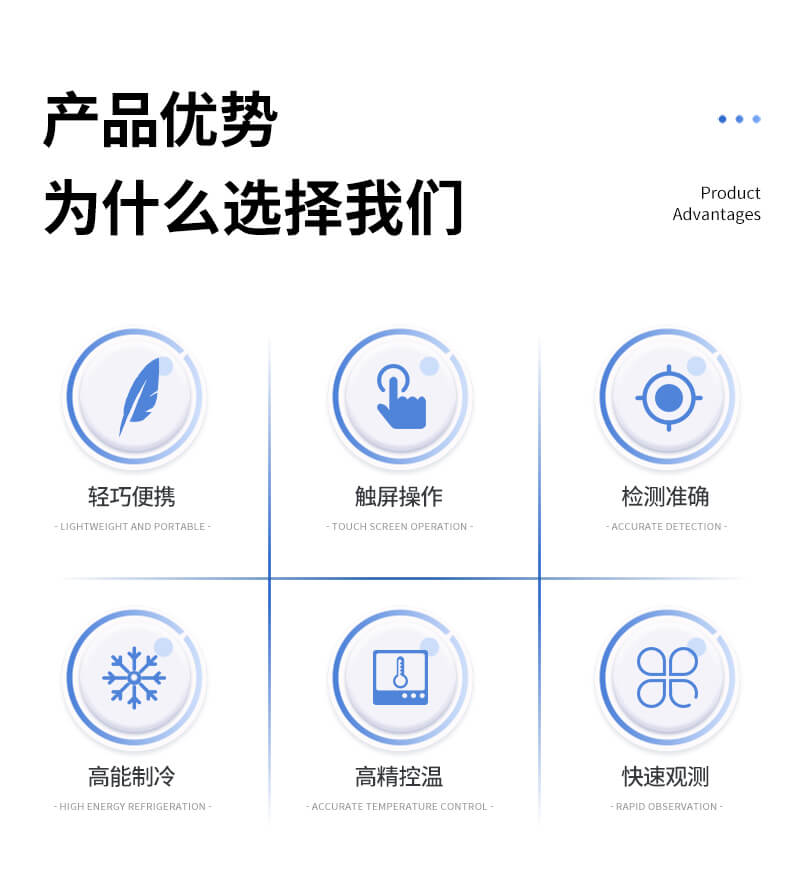 PCR檢測儀
