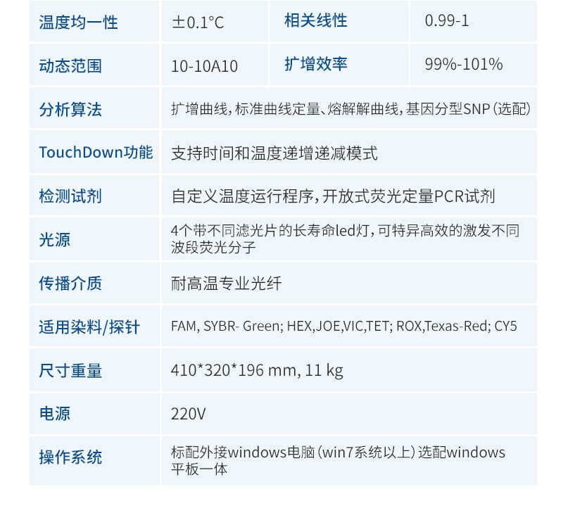 PCR檢測儀