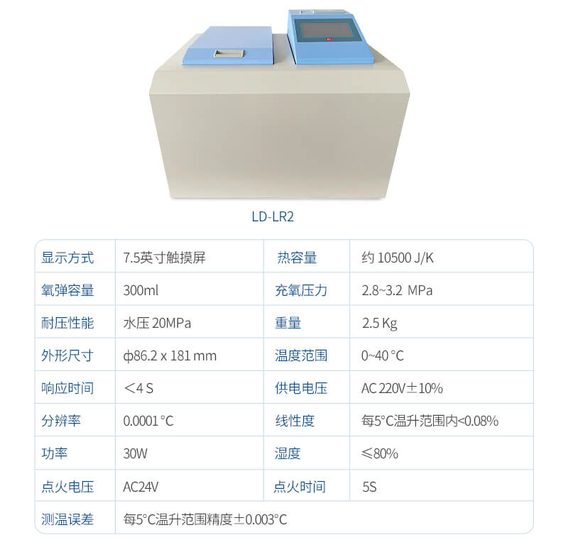 煤炭熱值檢測儀