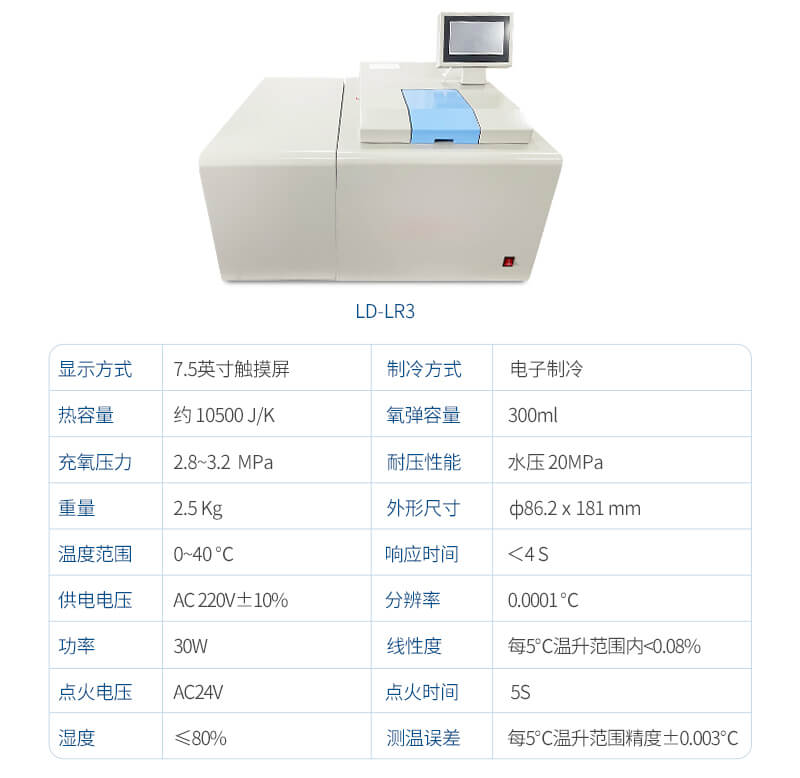 煤炭熱值檢測儀