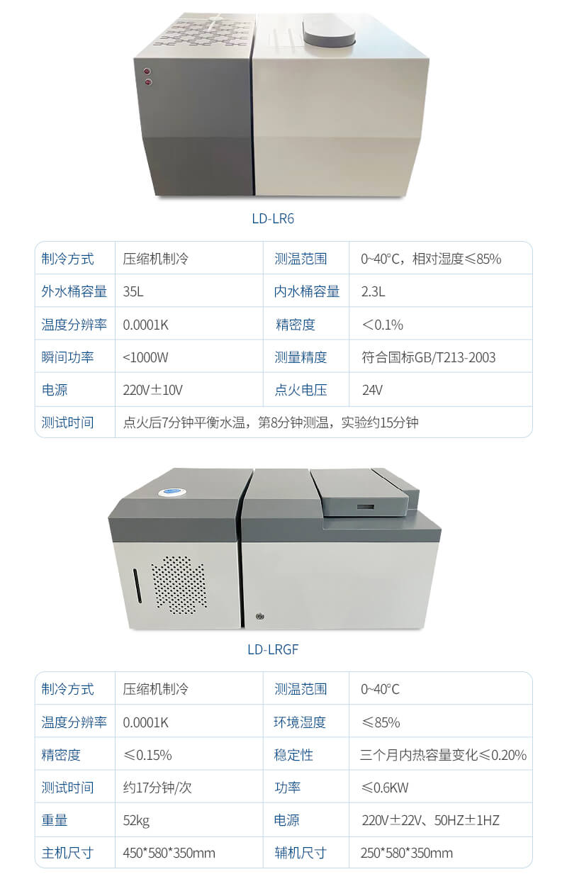 煤炭熱值檢測儀
