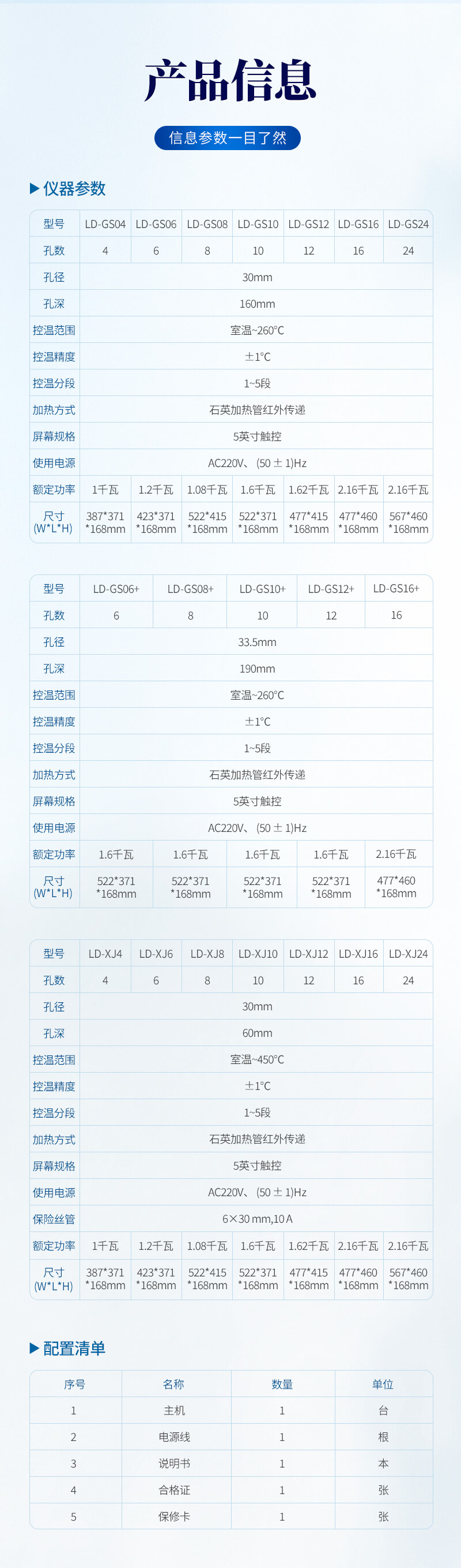 石墨趕酸儀