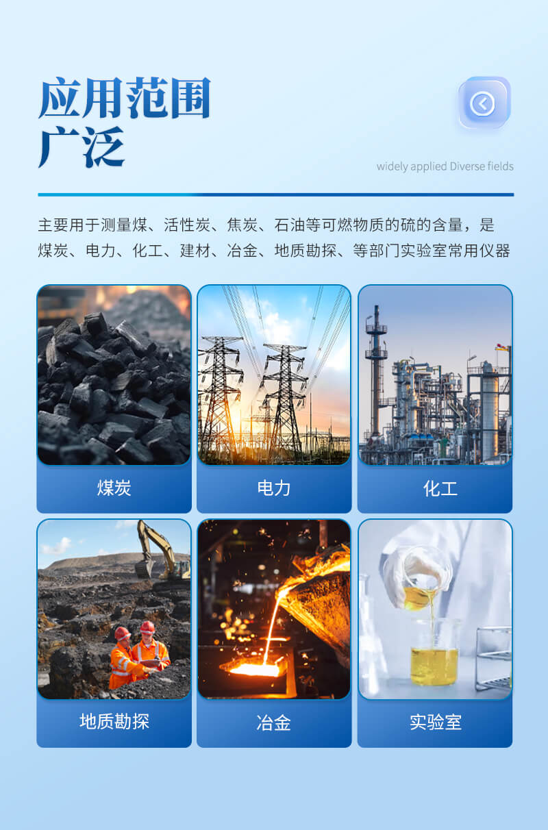 微機(jī)單樣品測(cè)硫儀