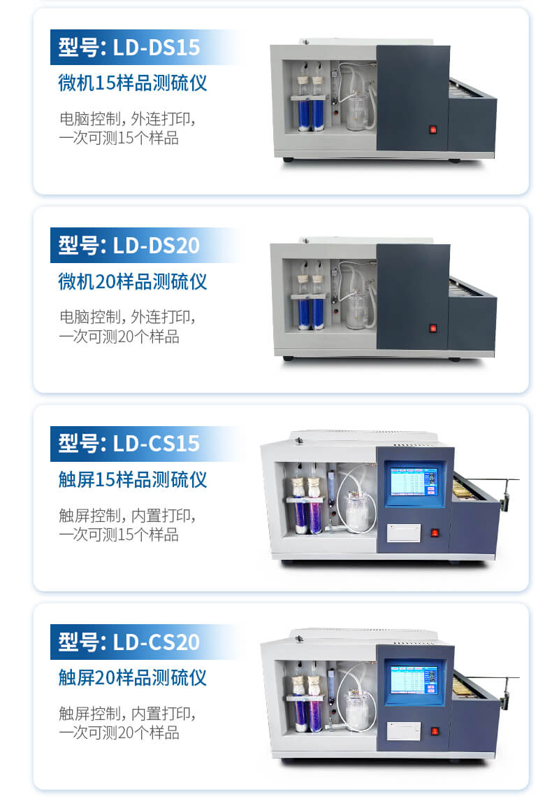 微機(jī)單樣品測(cè)硫儀