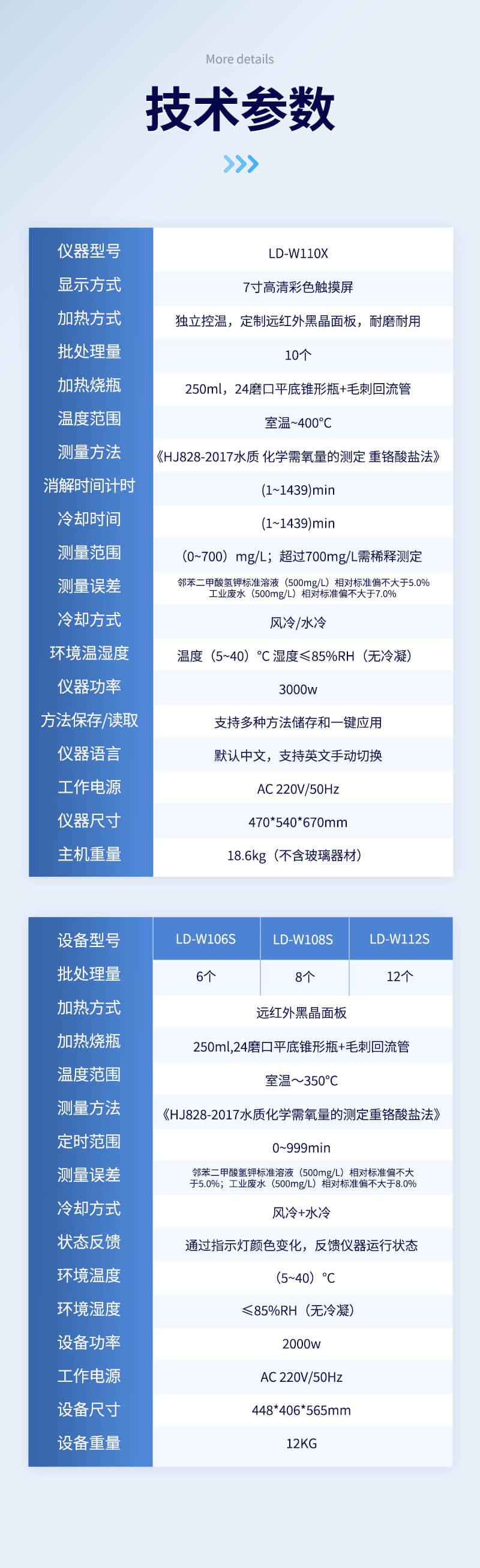 智能COD回流消解器