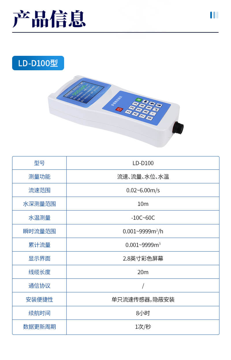 超聲波多普勒流速儀