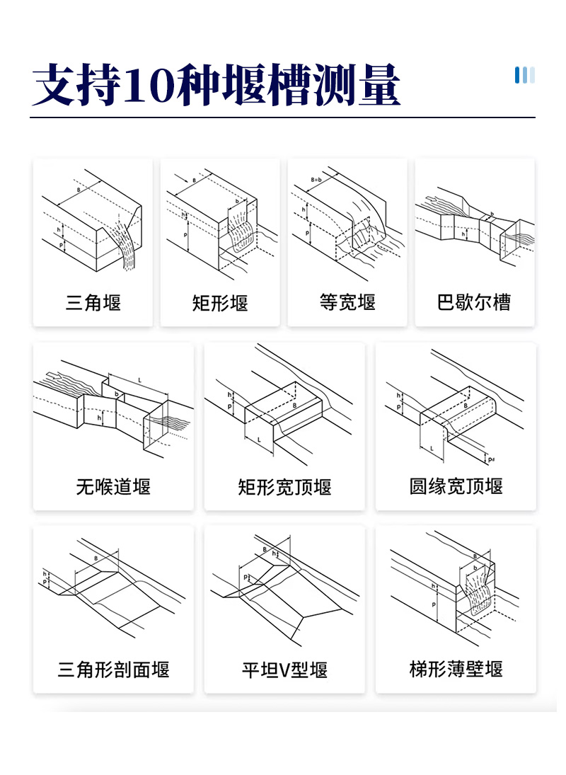 便攜式明渠流量儀