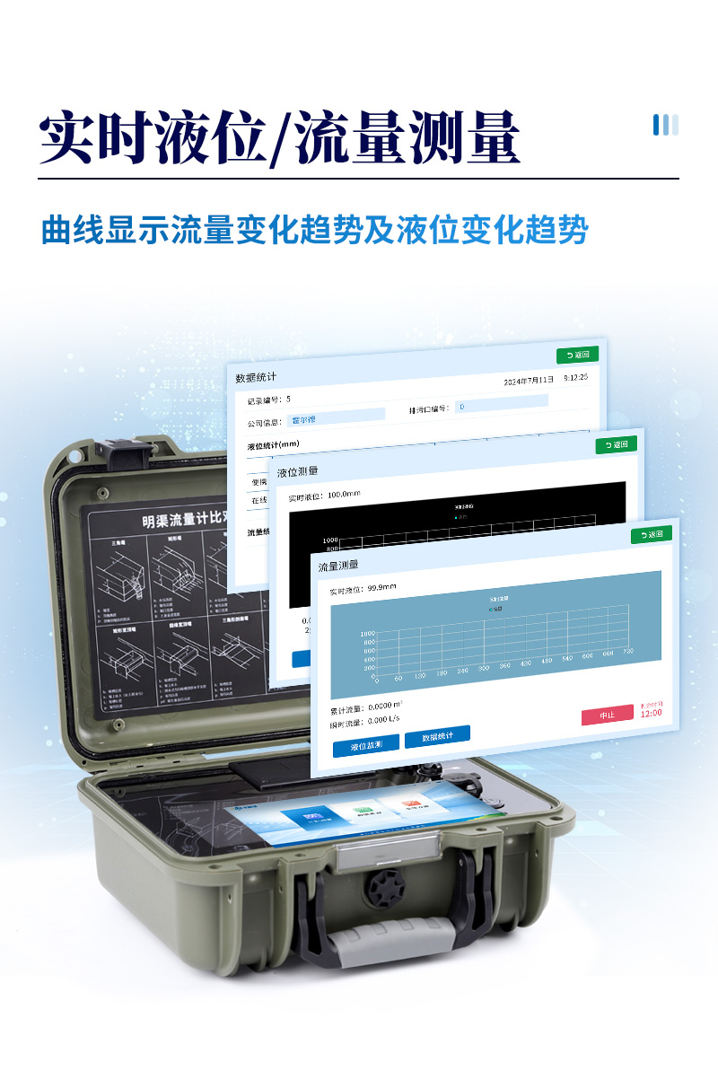 便攜式明渠流量儀