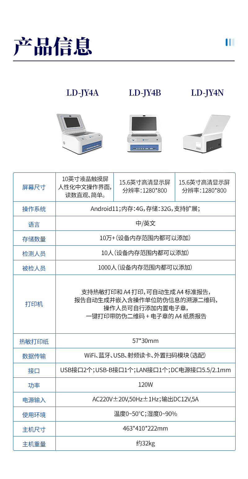 農(nóng)產(chǎn)品金標讀數(shù)儀