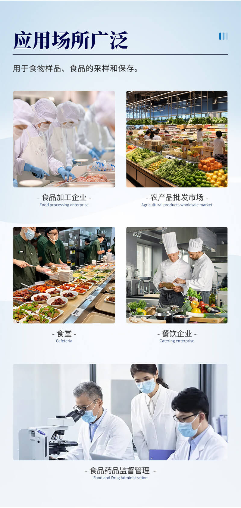 食品安全快速檢測箱