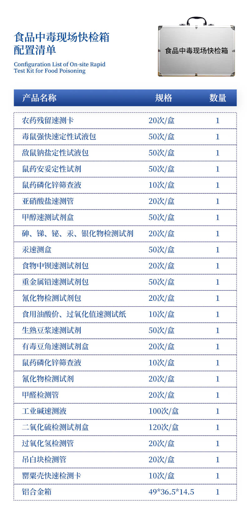 食品安全快速檢測箱