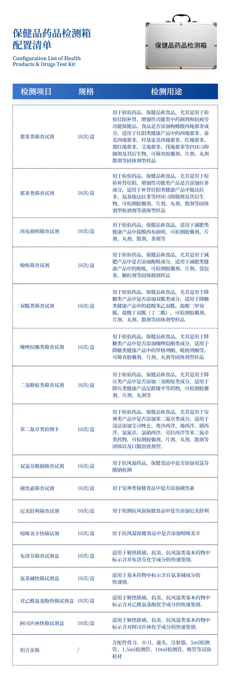 食品安全快速檢測箱
