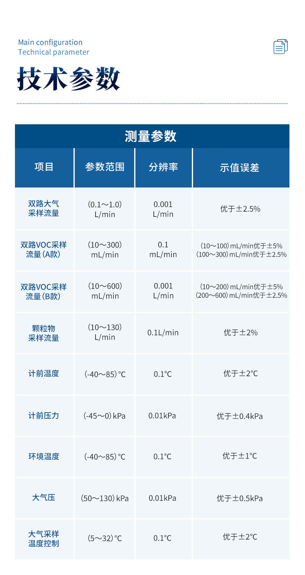 大氣煙氣顆粒物綜合采樣器