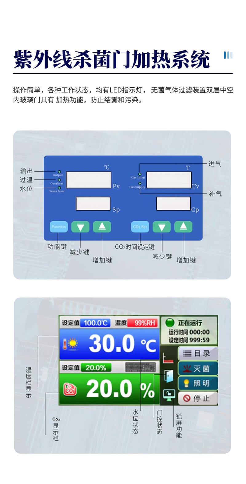 二氧化碳培養(yǎng)箱