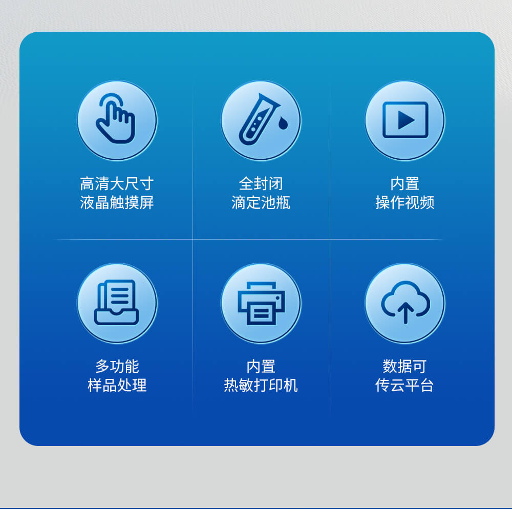 卡爾費休水分測定儀