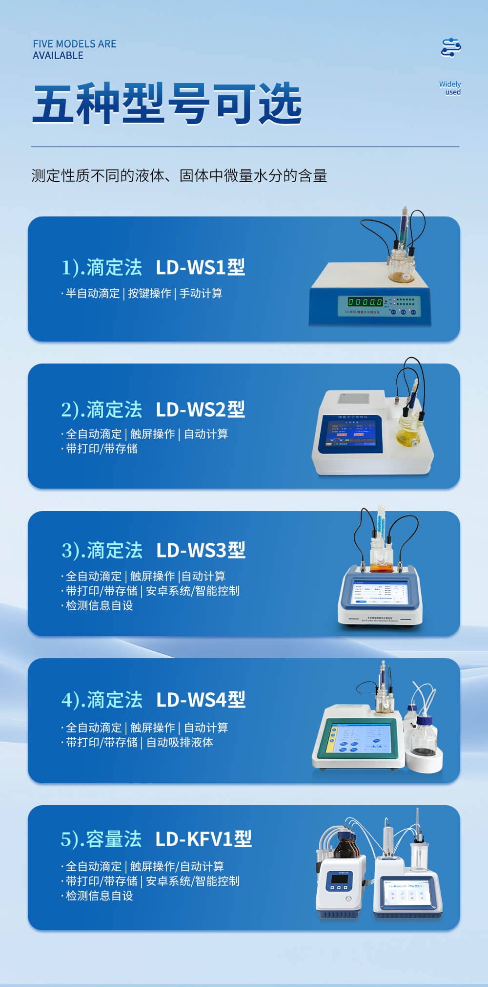 卡爾費休水分測定儀