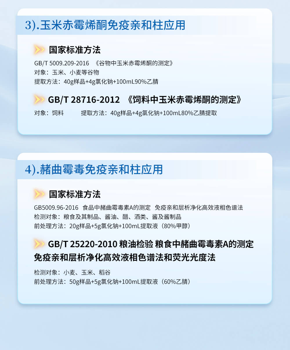 黃曲霉毒素B1、B2、G1、G2免疫親和柱