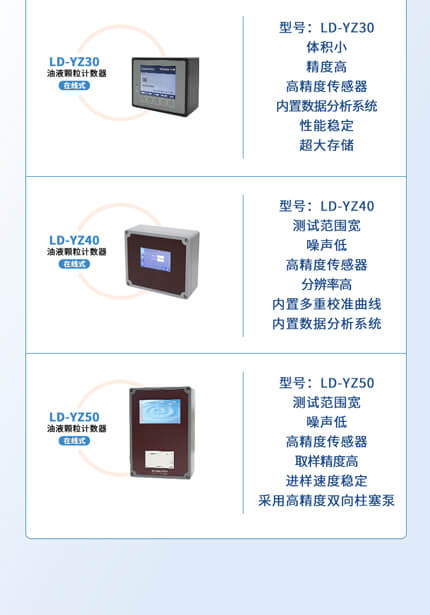 高精度油液顆粒計(jì)數(shù)器