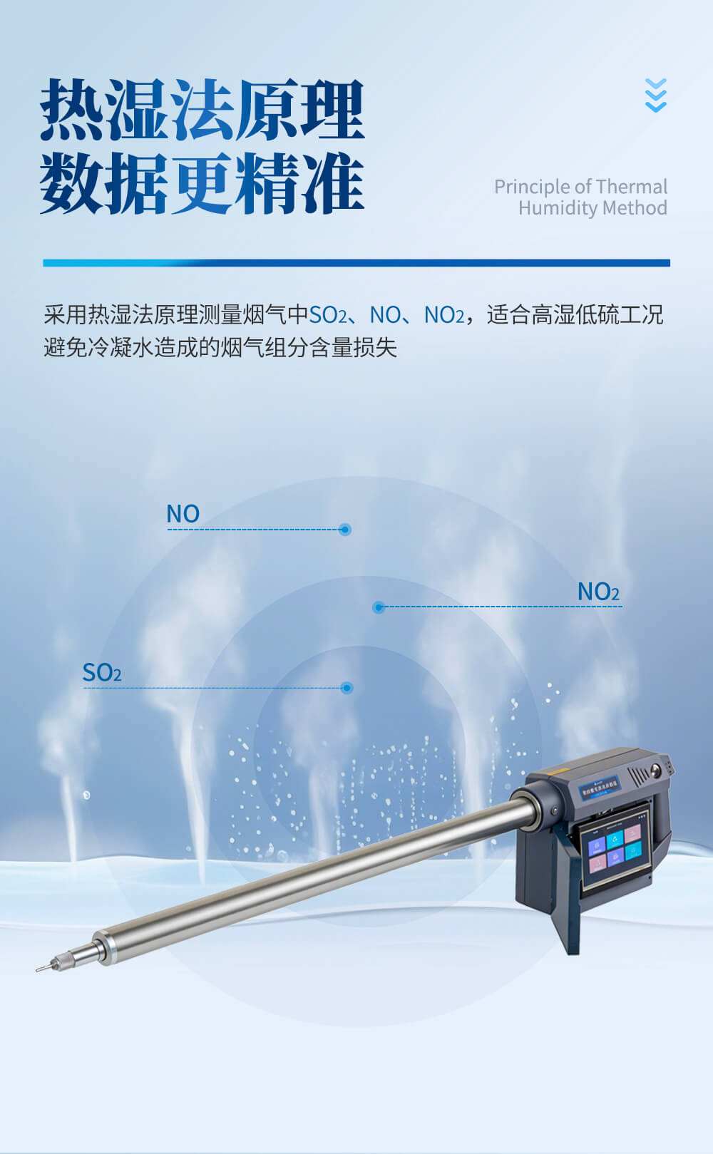 紫外煙氣檢測儀