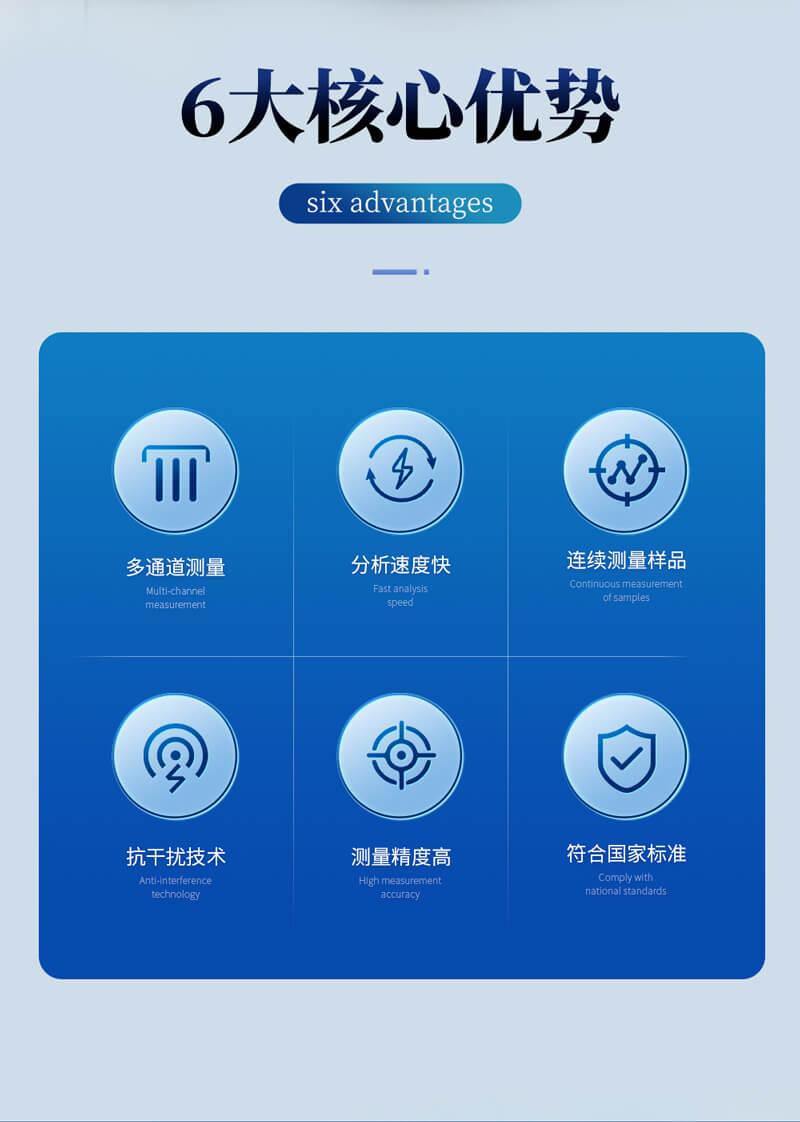 多元素快速分析儀