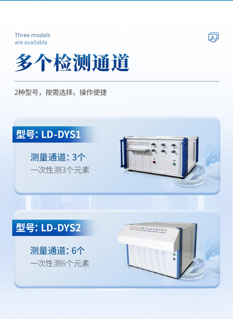 多元素快速分析儀