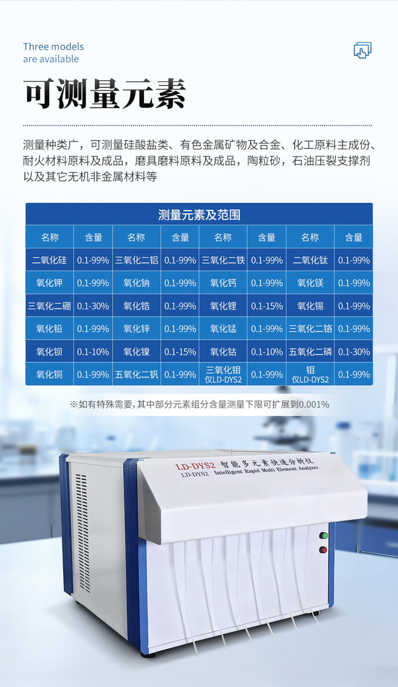 多元素快速分析儀